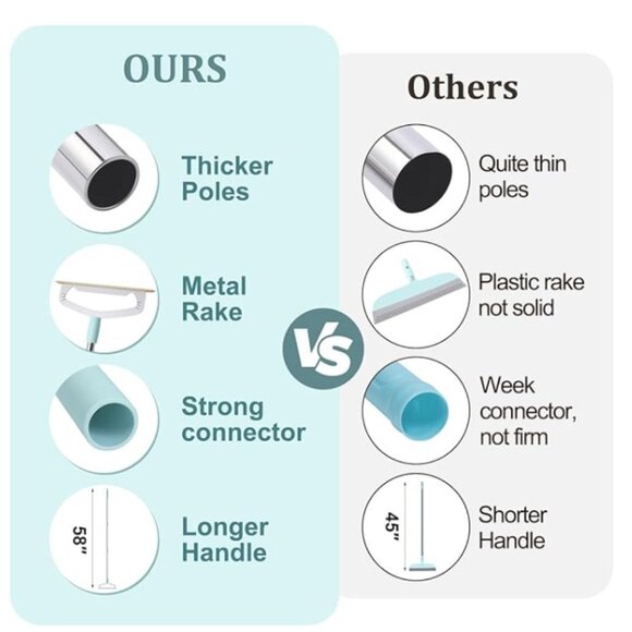 Large Metal Carpet Rake Pet Hair Removal Tool  58” Handle Thicker Poles 12” Wide - Picture 3 of 5